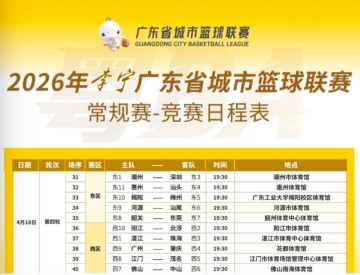 开云直播-粤BA酣战 CBA冲刺！广东体育频道下周节目单全程高能！（4月13日-4月19日）